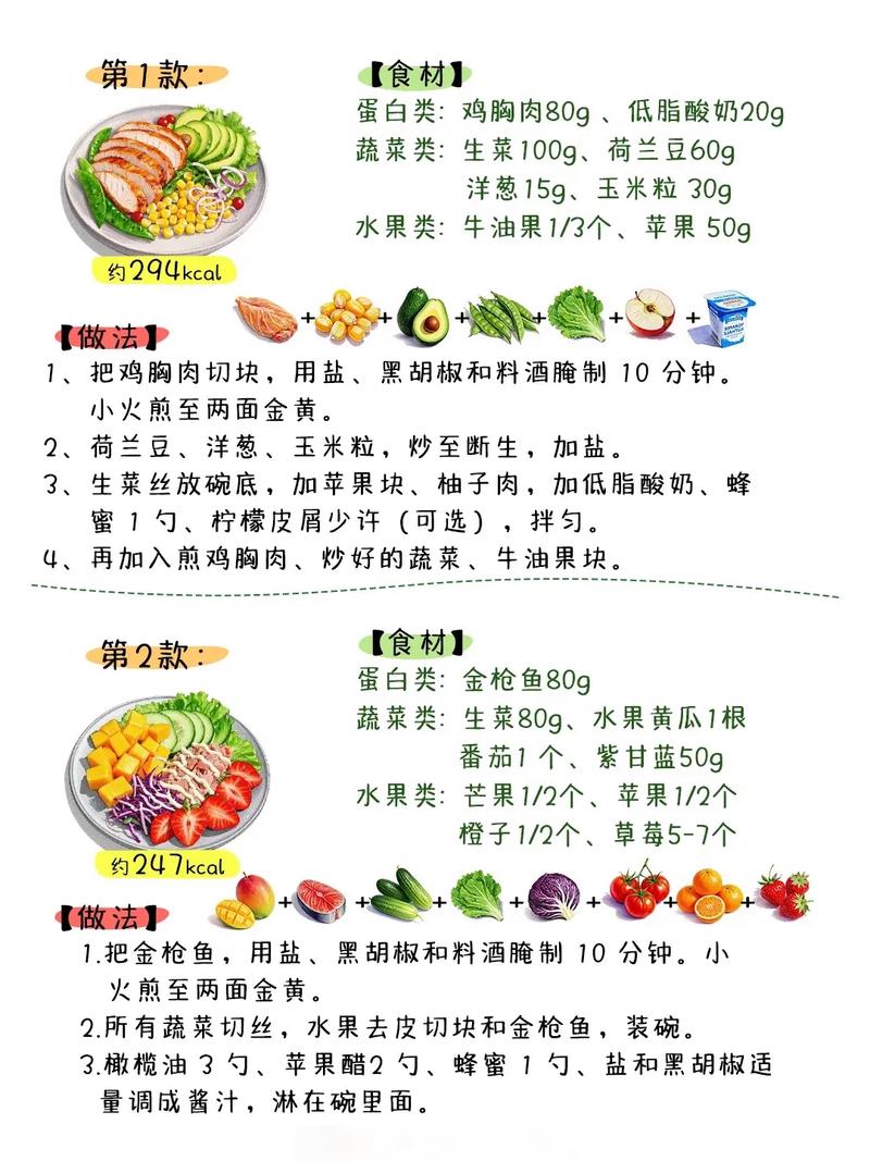 如何制作花式美味一日水果瘦身餐？