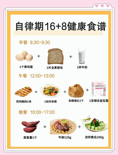 轻断食减肥法，适合我的体质和生活方式吗？