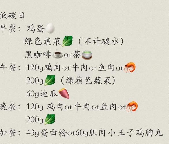 怎样同过合理摄入碳水化合物快速瘦身呢？