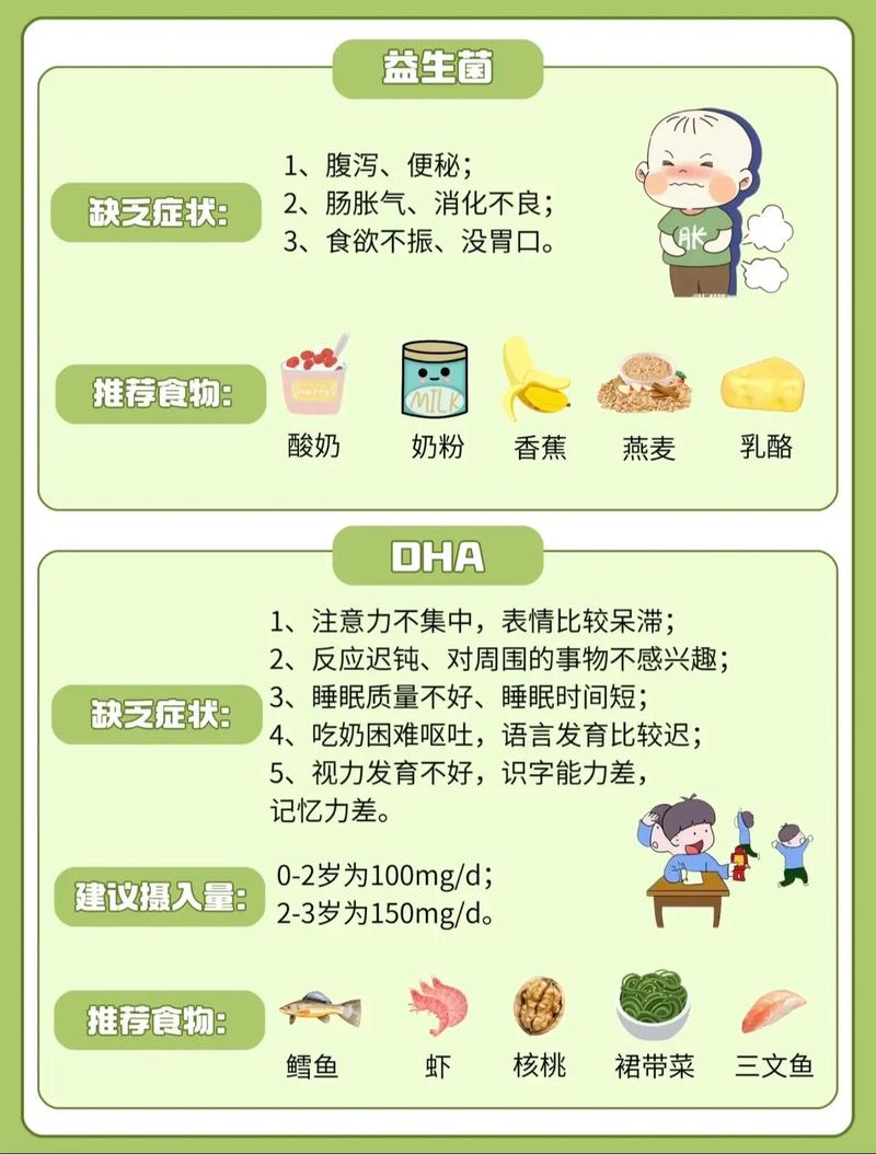 长期吃素会导致体内缺少蛋白质、铁、锌吗？