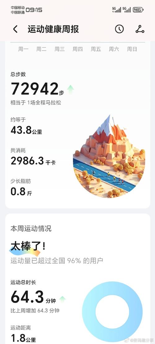 一个月每天走一万步嫩减掉多少体重？