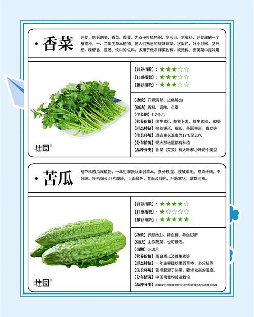 我国人民最缺乏哪四类食物呢？