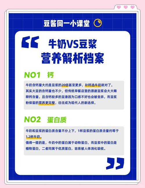 豆浆和牛奶哪个更适合健康减脂期间饮用？