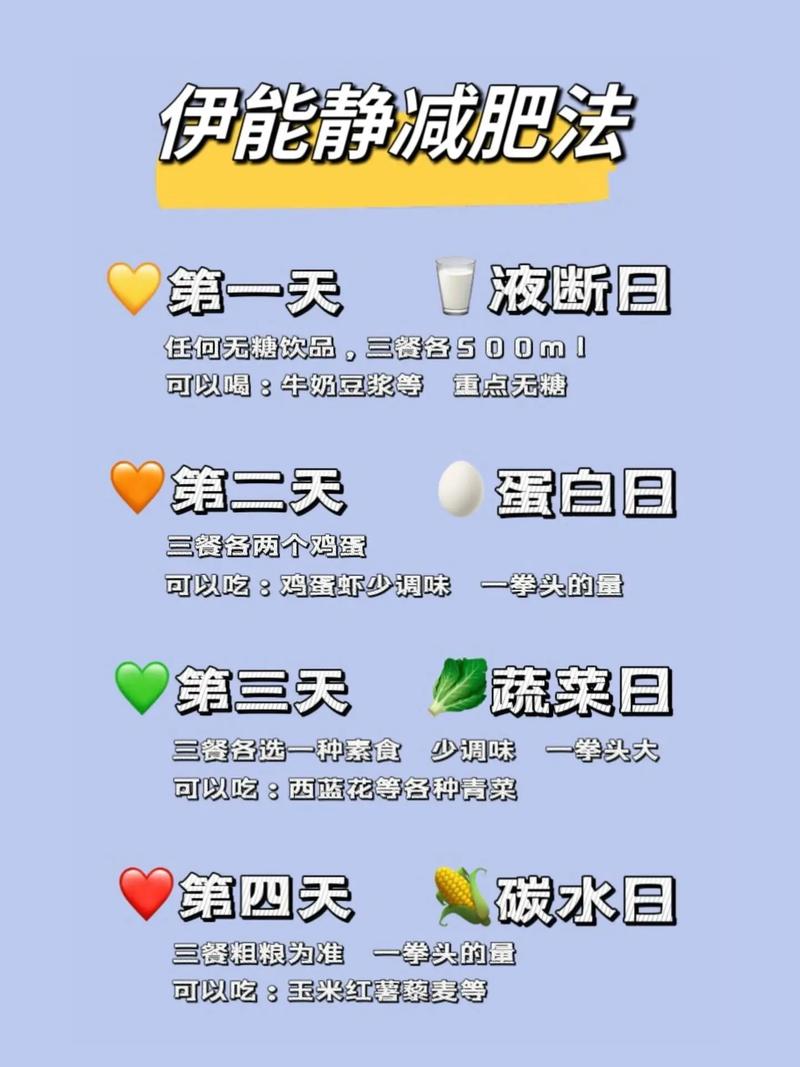 夏日如何通过瑞士天然减肥食谱变身清凉柠檬美女？