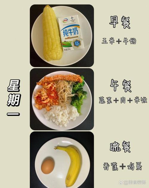 一周鸡蛋膳食减肥食谱有哪些具体安排？