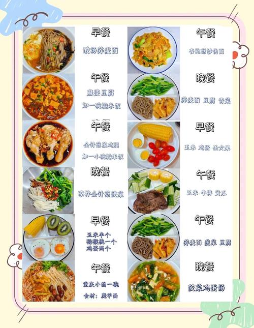 这个网友自创的减肥菜谱，低脂又美味，适合长期坚持吗？