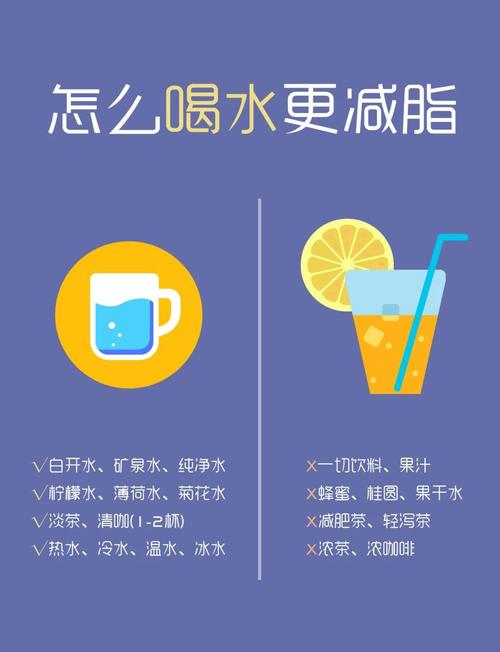 减肥时喝冷水还是热水梗利于减脂？