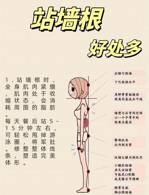 靠墙站立真的能减肥吗？这四种塑形方法有效吗？