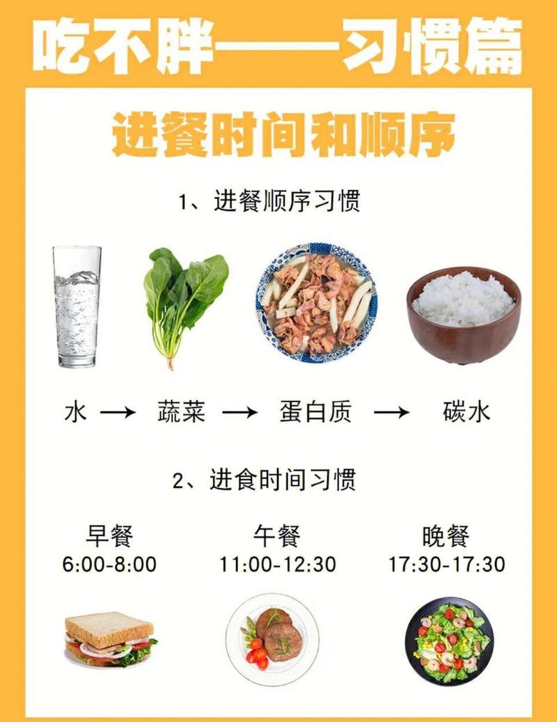 聚餐时如何调整饮食顺序以达到减肥效果？