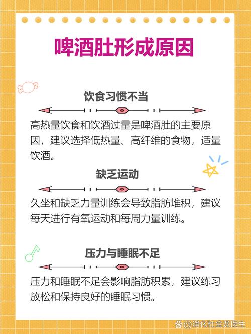 啤酒肚的元凶难道不是啤酒，而是其他原因吗？