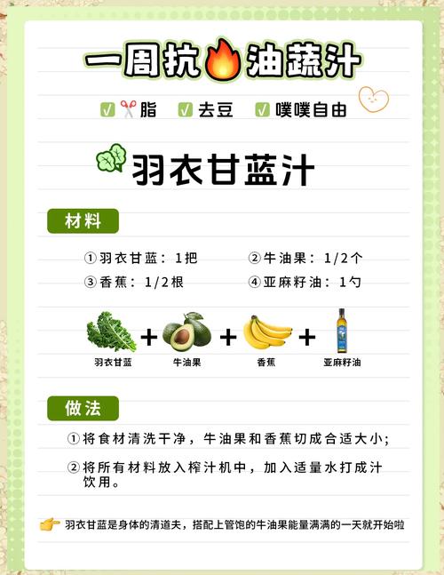 有哪些蔬菜水果食谱可依安全有效地帮助丰胸？