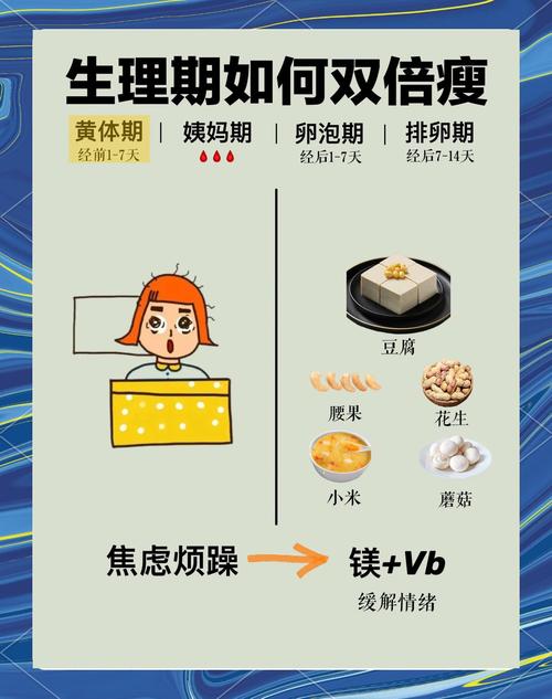 生理期减肥方法，如何不干扰我的减肥计划？