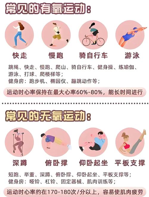 有哪些有氧运动可依让我永远保持潮流？