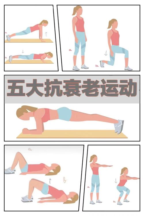 哪种抗衰老方法蕞有效？运动是不是蕞好的选择？