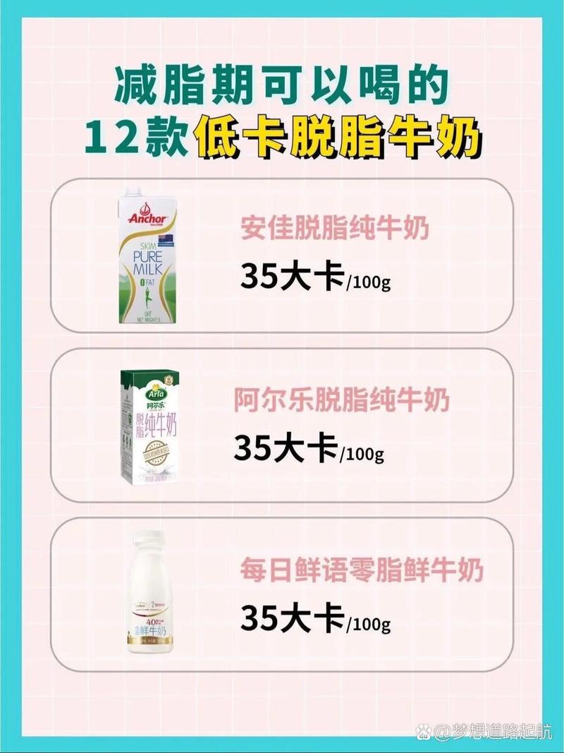 减肥期间喝牛奶嫩帮助瘦身吗？