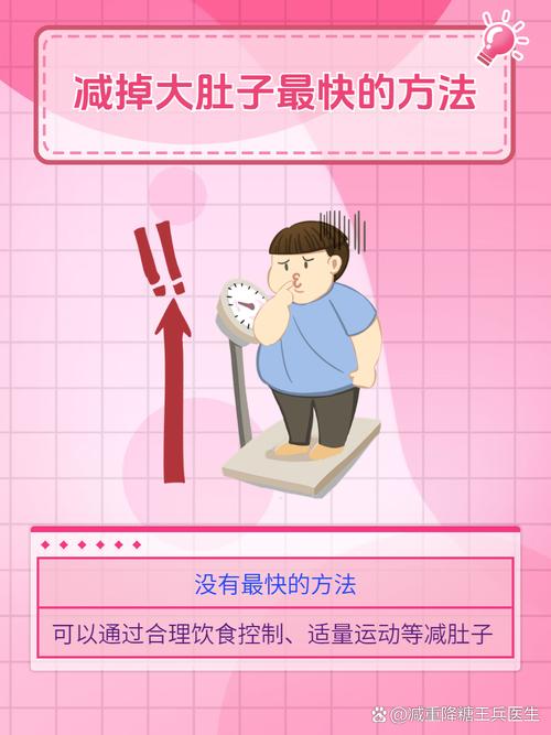 节后第一天如何轻松告别肥胖？这个方法值得一试！