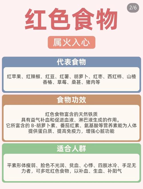 不同颜色的食物各自有哪些独特的营养功效呢？