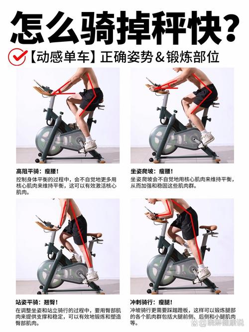 动感单车有哪些姿势能超效瘦腿？