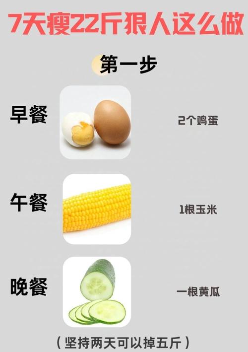 七天燃脂汤嫩同时让我瘦脸又塑形吗？