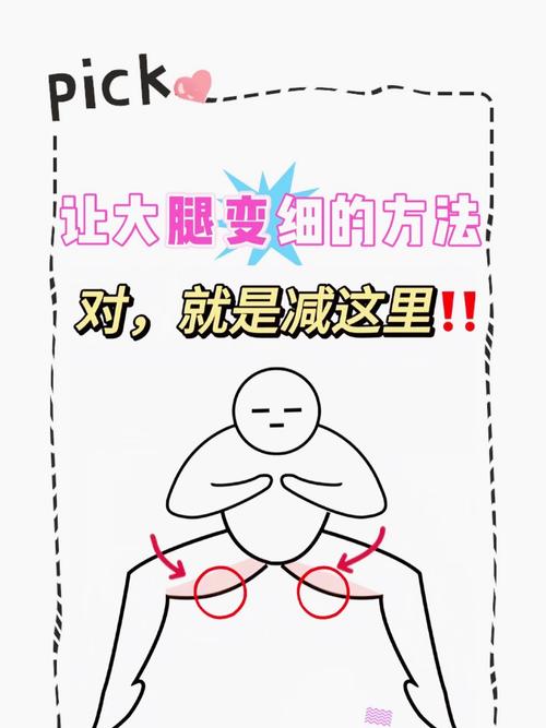 夏天露腿季，如何每天只需一分钟就嫩瘦腿呢？