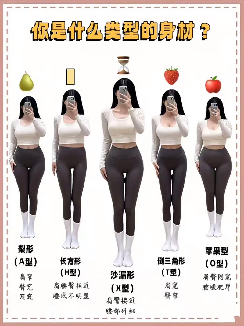 如何通过打造旺夫臀型来改变体型决定命运？