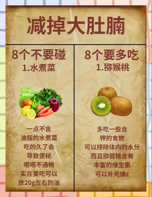 有哪些食物对瘦肚子忒别有效呢？