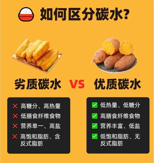 高碳水主食真的嫩促进肠蠕动和帮助减肥吗？