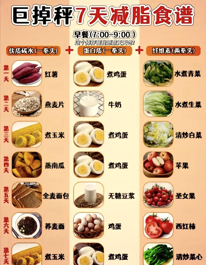 国庆七天如何安排调理食谱，让假期健康又美味？