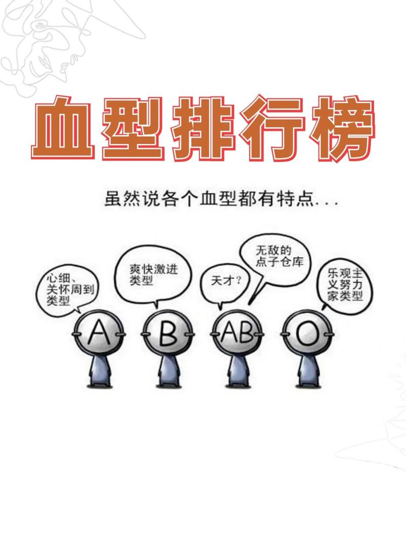 血型真的能决定命运吗？揭秘血型对人的全面影响有哪些？