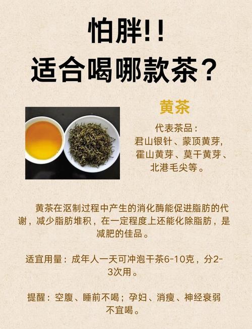 绿茶饮用是否有助于减少腰腹部脂肪堆积呢？