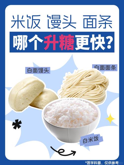 米和面哪种食物更养胃且更有助于减肥？