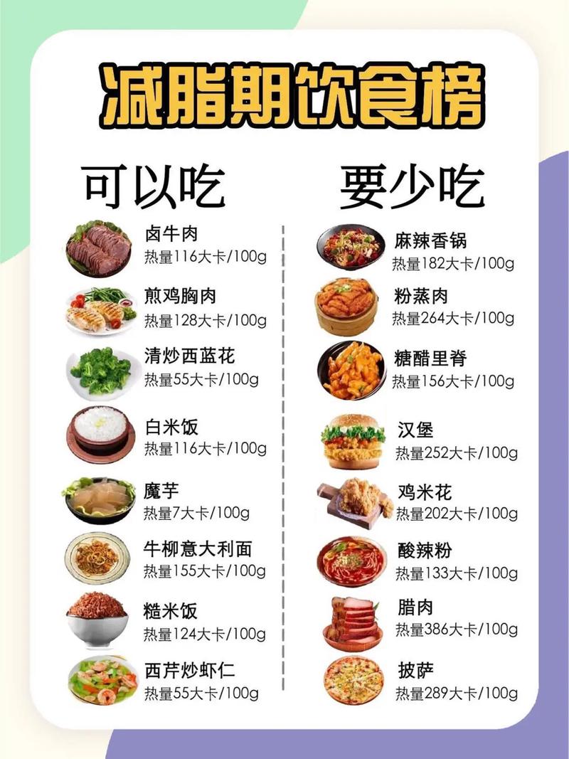 减肥时应该注意哪些食物要少吃，以遵循三少原则？
