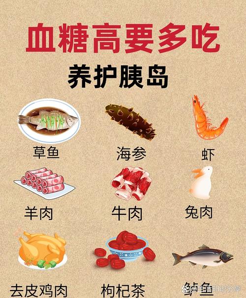 长期食用煎炸食品和甜饮料，这样的饮食习惯会对肾脏造成伤害吗？