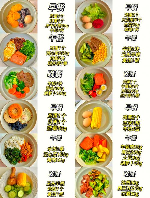 如何像网友一样同过健康饮食和运动成功减掉30多斤体重？