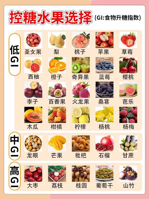 低糖低热量食物真的吃再多也不会瘦吗？