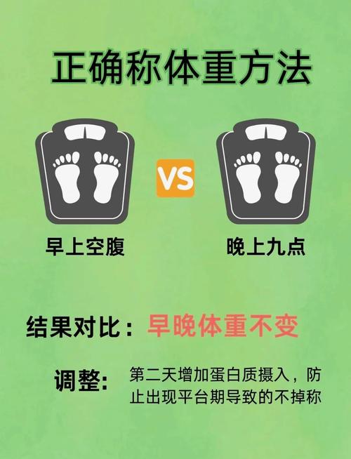 减肥期间如何准确测量体重以科学监控进度？