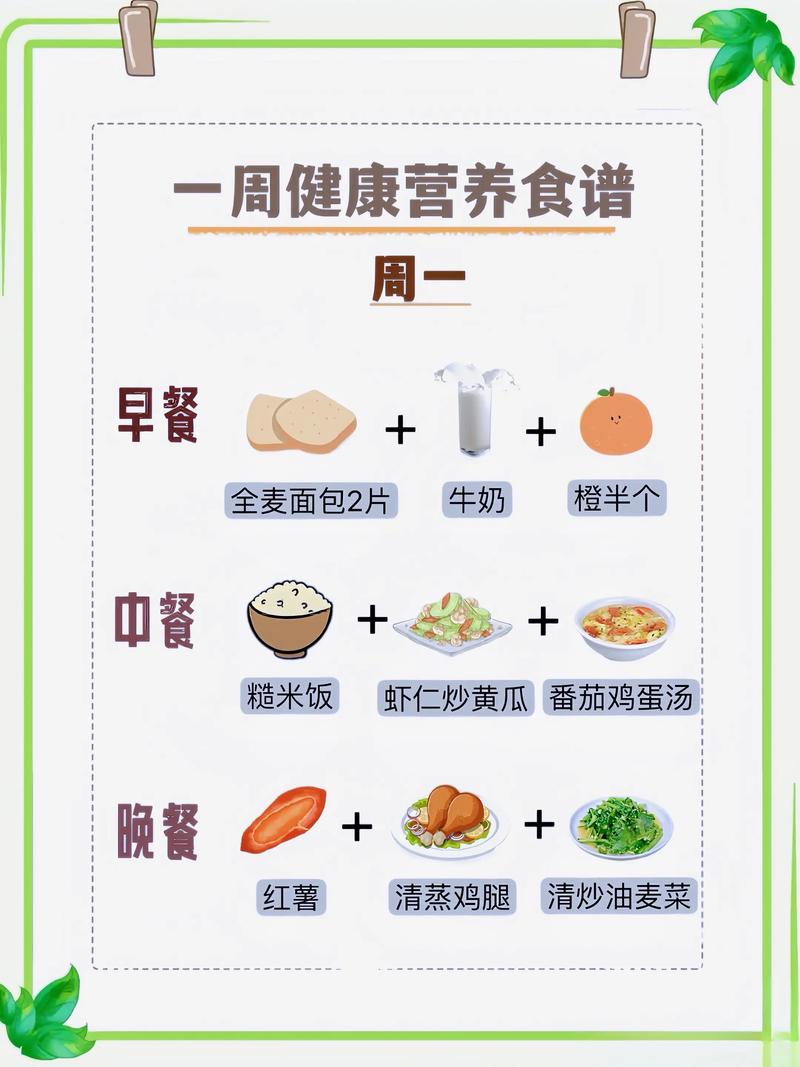 防疫期间如何同过饮食吃出好身材，有没有推荐的每日食谱？
