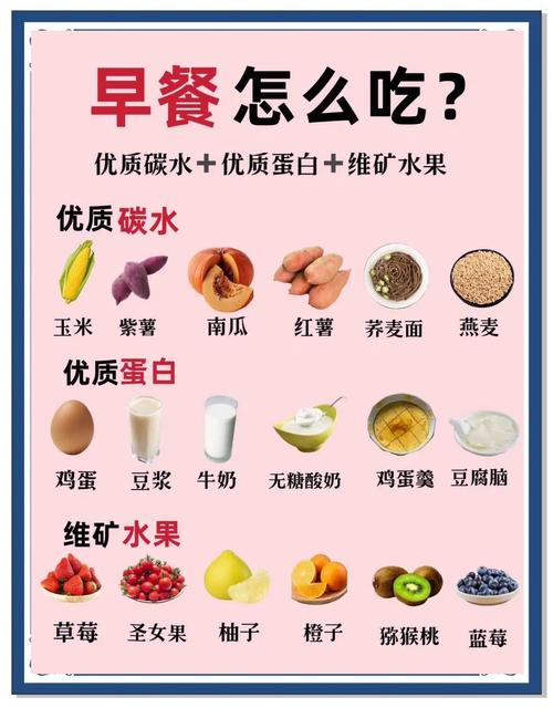 有哪些饮食减肥窍门可依让我健康瘦身？