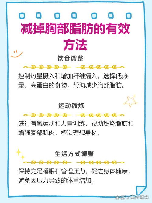 男性胸部肥胖可以通过负压抽脂减肥吗？