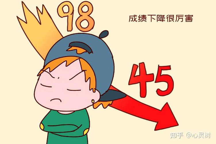 孩子肥胖是否会导致学习成绩出现下滑现象？