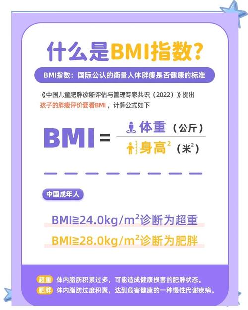 孩子体重超标到什么程度就需要开始减肥呢？