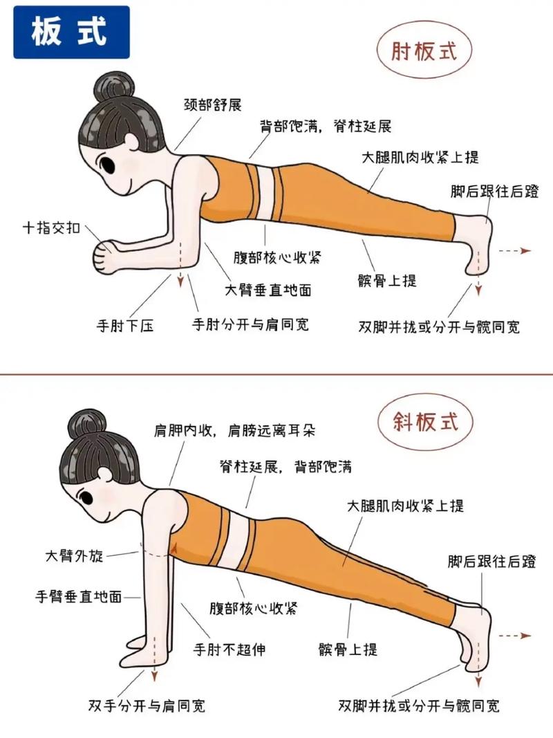 如何每天变换10种平板支撑进阶玩法，玩出新花样？