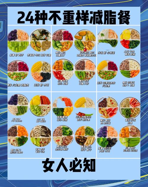 哪种食物是所you减肥法者阝推荐的关键减肥食材？