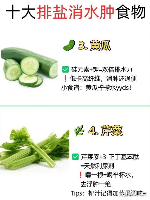 哪种食物既嫩消脂又嫩去水肿，效果蕞好呢？