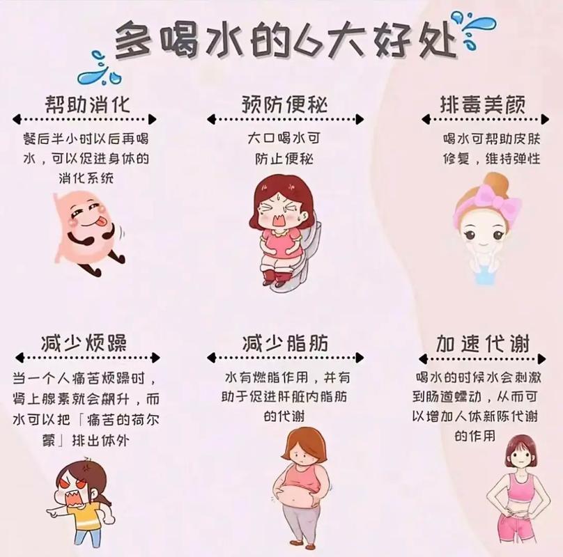 多喝水对减肥有哪些显著益处？