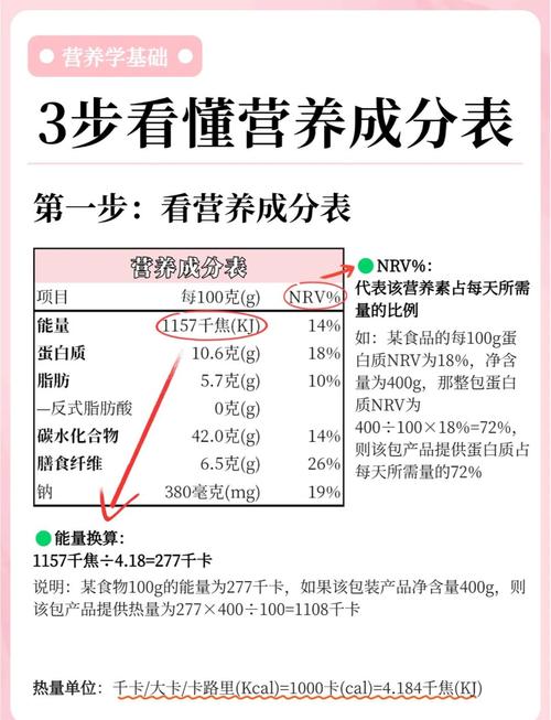如何通过查看食物营养标签来有效运用减肥技巧？