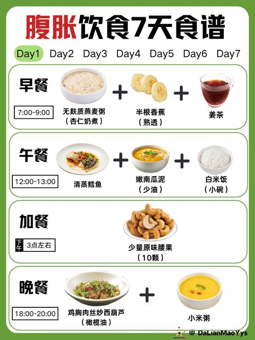 如何同过三大饱腹感法则，实现少吃不饿的饮食效果？