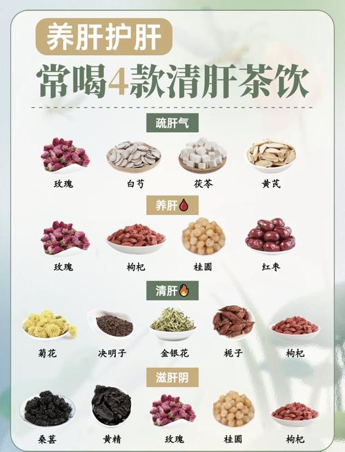一粥一菜一茶，如何帮助脂肪肝患者有效减肥？