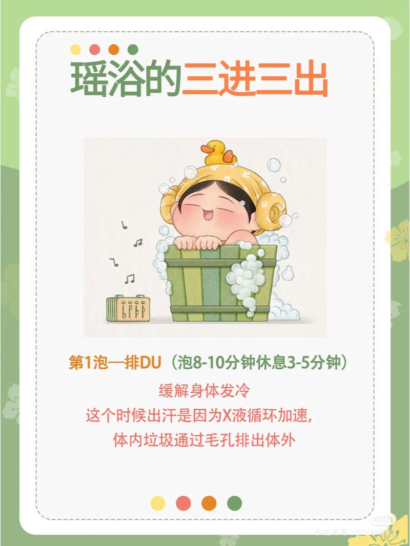 如何通过舒缓睡前沐浴实现安神助眠和快速瘦身的效果？