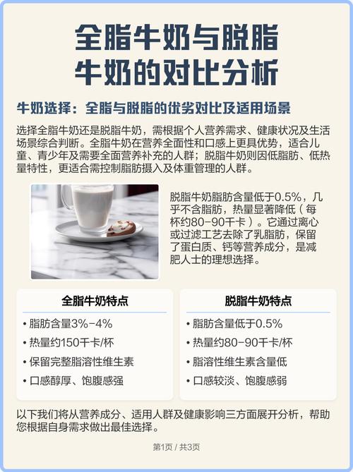 脱脂牛奶对减肥效果好吗？营养师专业解答